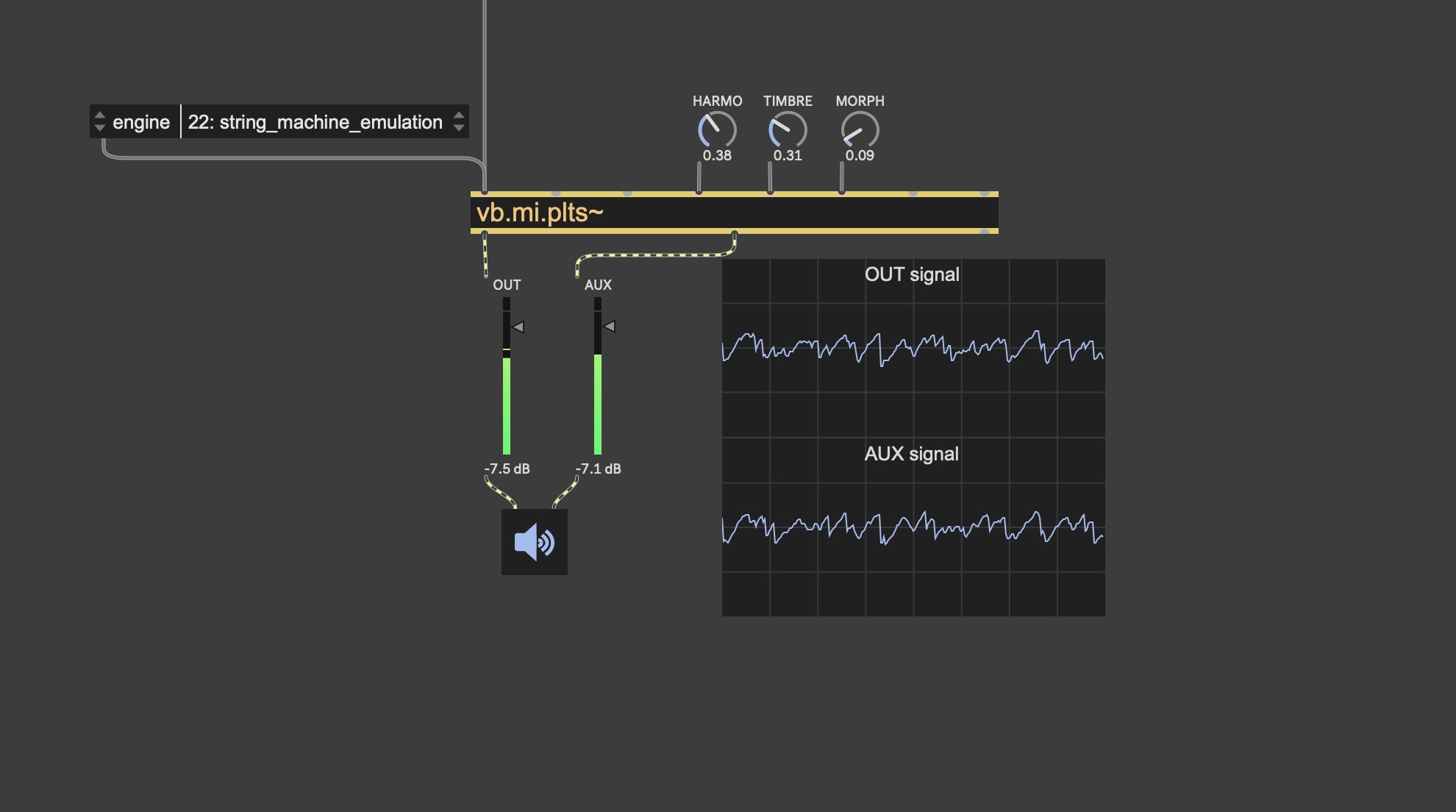 Plaits Orange Models